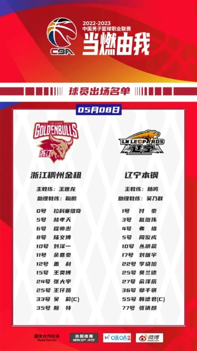 CBA总决赛赛程出炉，巅峰对决一触即发，谁能问鼎总冠军？