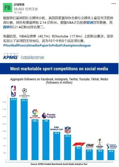 NBA全球影响力大吗?从篮球场到文化符号的跨越 NBA全球影响力大吗?从篮球场到文化符号的跨越