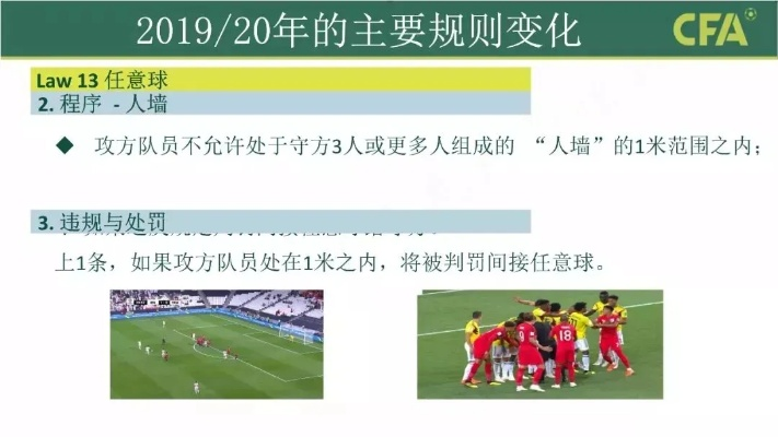 规则之网，解析国际足联比赛规则文本的演进与权威