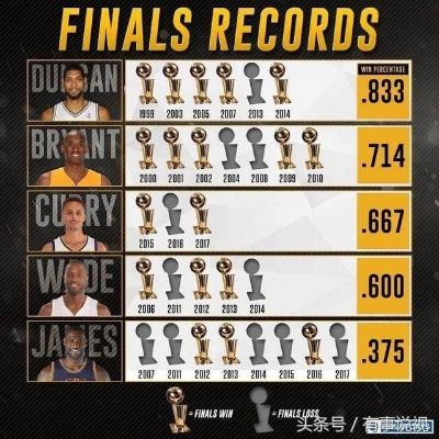 NBA连胜最长记录，33场神话的幕后与回响