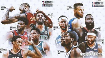 NBA明星赛啥意思?一文带你看懂全明星周末的来龙去脉 NBA明星赛啥意思?一文带你看懂全明星周末的来龙去脉