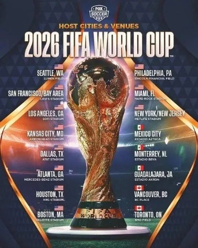 2026年世界杯开赛时间确定，史上首次三国联办，赛程亮点抢先看