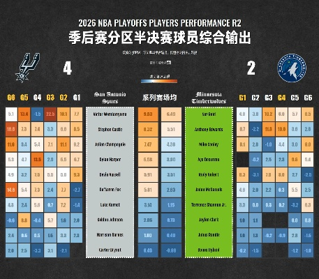 NBA 7月28日赛程,季后赛席位争夺白热化,多场焦点战即将上演 NBA 7月28日赛程,季后赛席位争夺白热化,多场焦点战即将上演