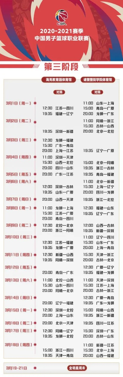 CBA第四阶段赛程表出炉，季后赛冲刺，谁是最后赢家？